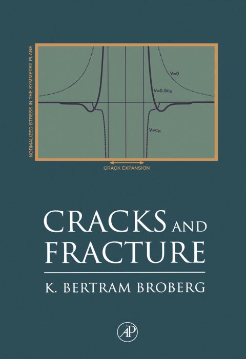 Cracks and Fracture