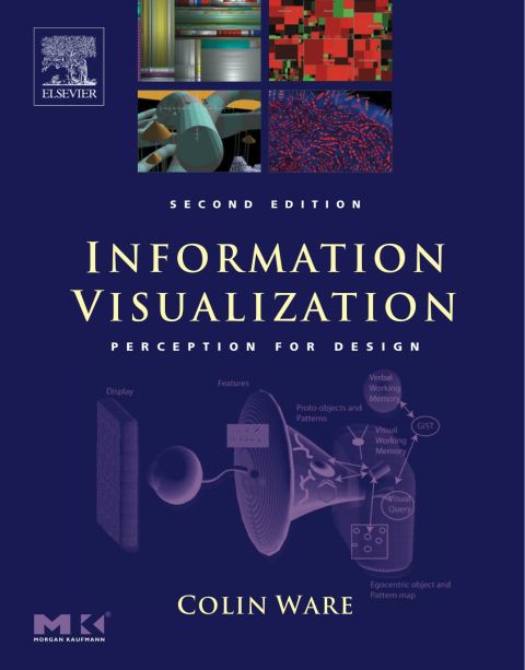 Information Visualization: Perception for Design