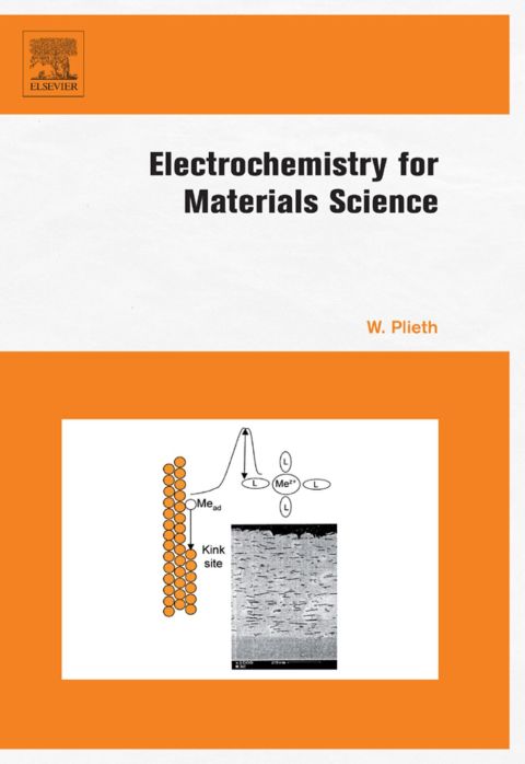 Electrochemistry for Materials Science