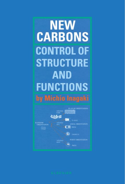 New Carbons - Control of Structure and Functions