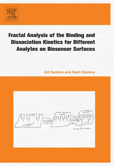 Fractal Analysis of the Binding and Dissociation Kinetics for Different Analytes on Biosensor Surfaces